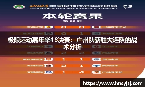 极限运动嘉年华18决赛：广州队获胜大连队的战术分析