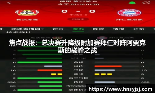 焦点战报：总决赛升降级附加赛拜仁对阵阿贾克斯的巅峰之战