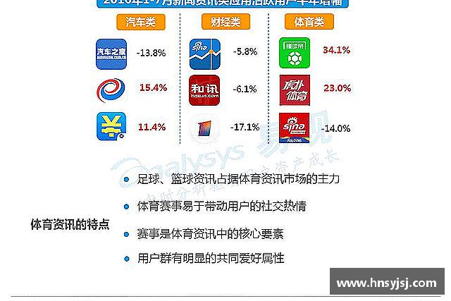 认识jbo竟博电竞